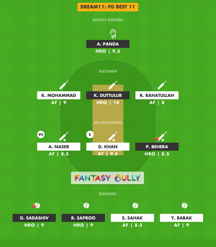 FG Best 11, HRO vs AF Dream11 Fantasy Team Suggestion