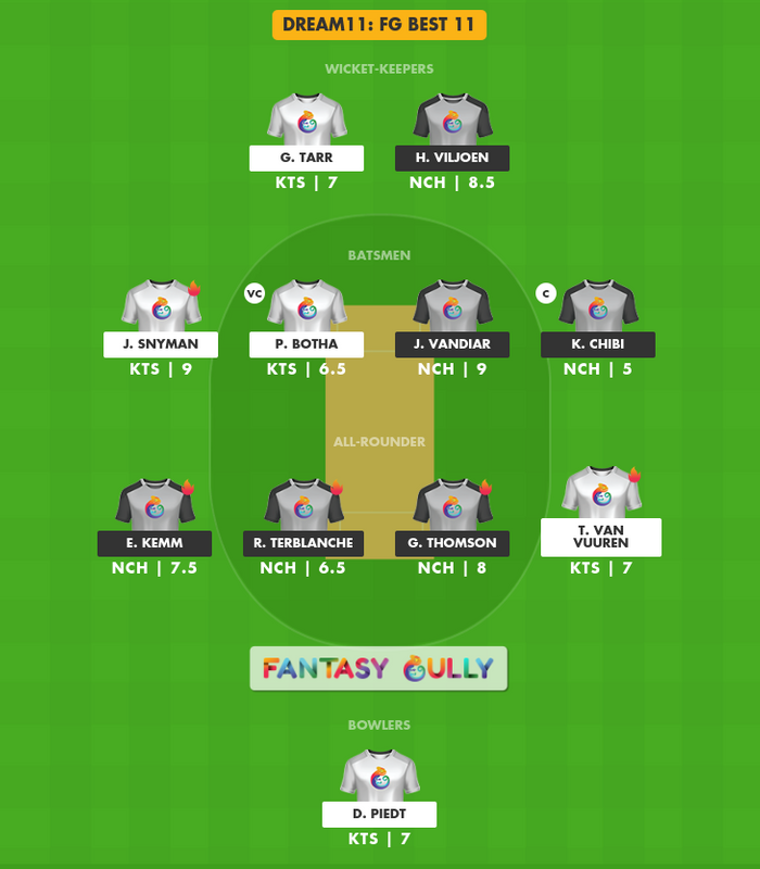 KTS vs NCH Dream11 Prediction, 2nd Semi-Final - Fantasy Cricket tips ...