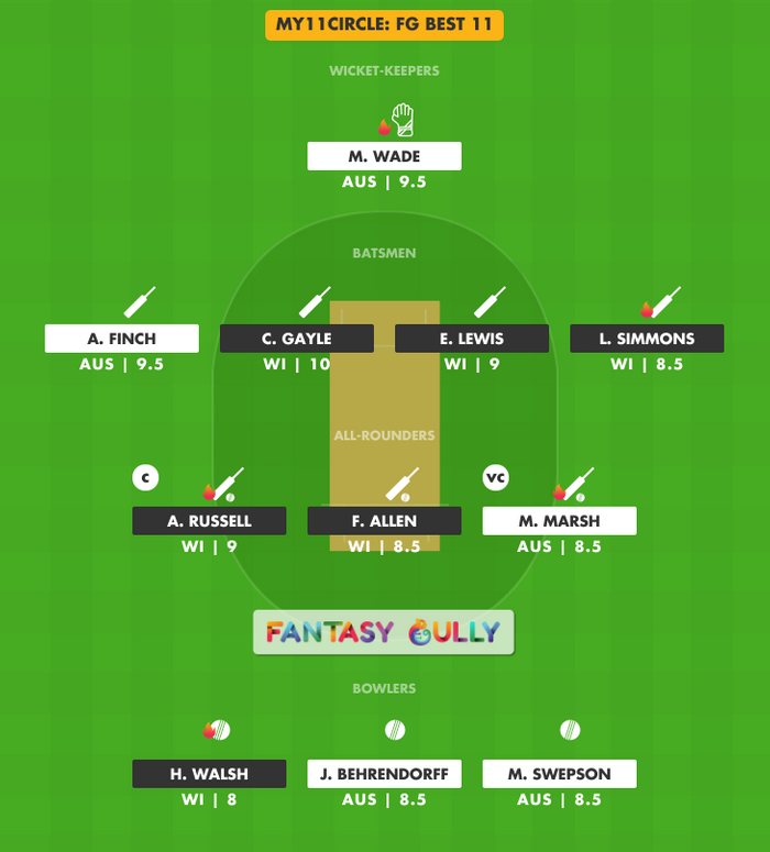 FG Best 11, WI vs AUS My11Circle Fantasy Team Suggestion