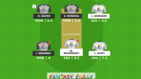 South Australia vs New South Wales