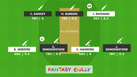 Tracy Village CC vs Darwin Cricket Club