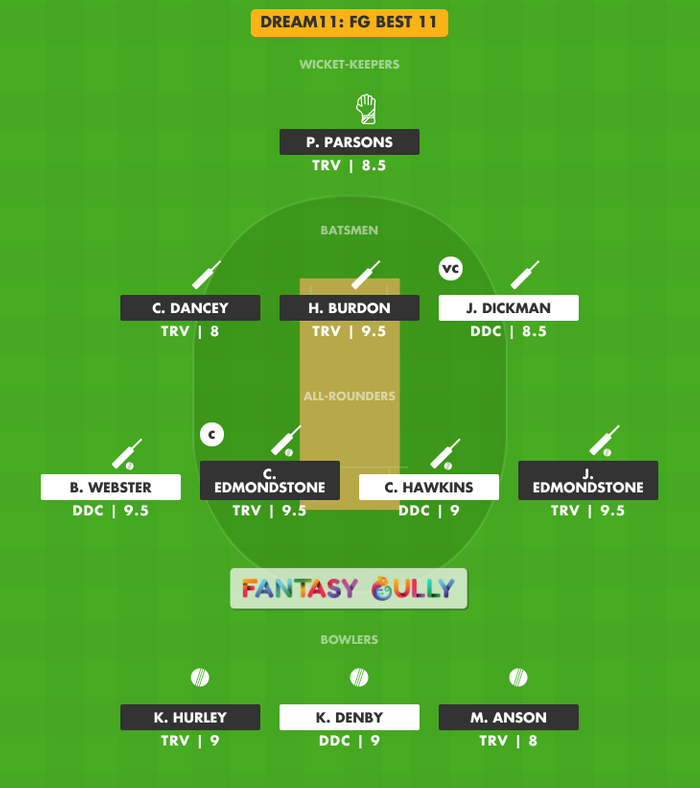 FG Best 11, TRV vs DDC Dream11 Fantasy Team Suggestion