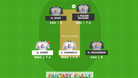 Western Australia vs South Australia