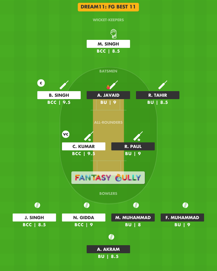 FG Best 11, BU vs BCC Dream11 Fantasy Team Suggestion