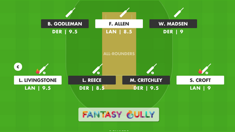 Lancashire vs Derbyshire