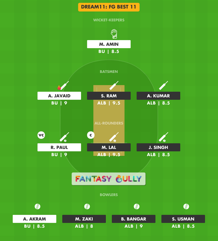 FG Best 11, ALB vs BU Dream11 Fantasy Team Suggestion