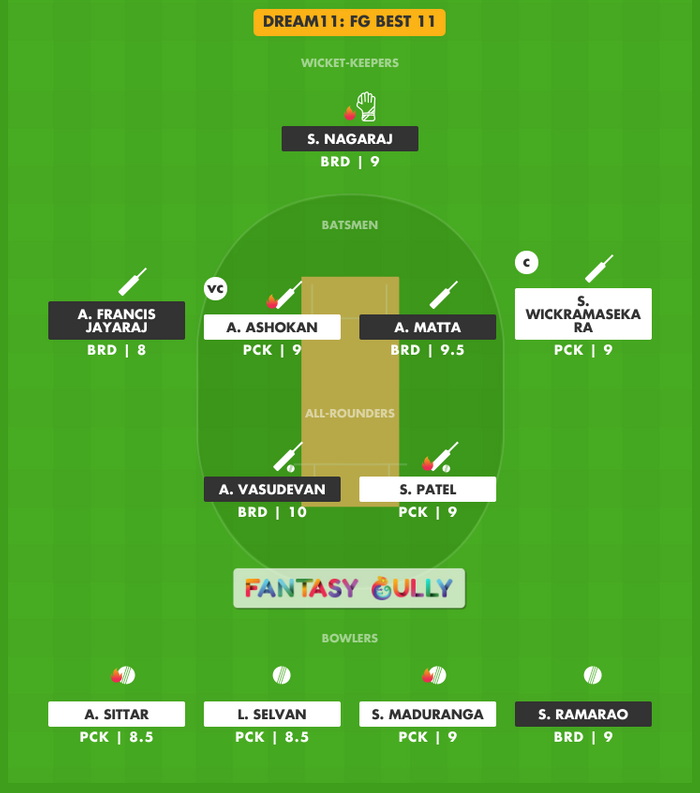 FG Best 11, PCK vs BRD Dream11 Fantasy Team Suggestion