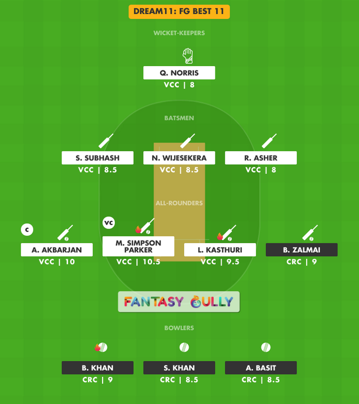 FG Best 11, VCC vs CRC Dream11 Fantasy Team Suggestion