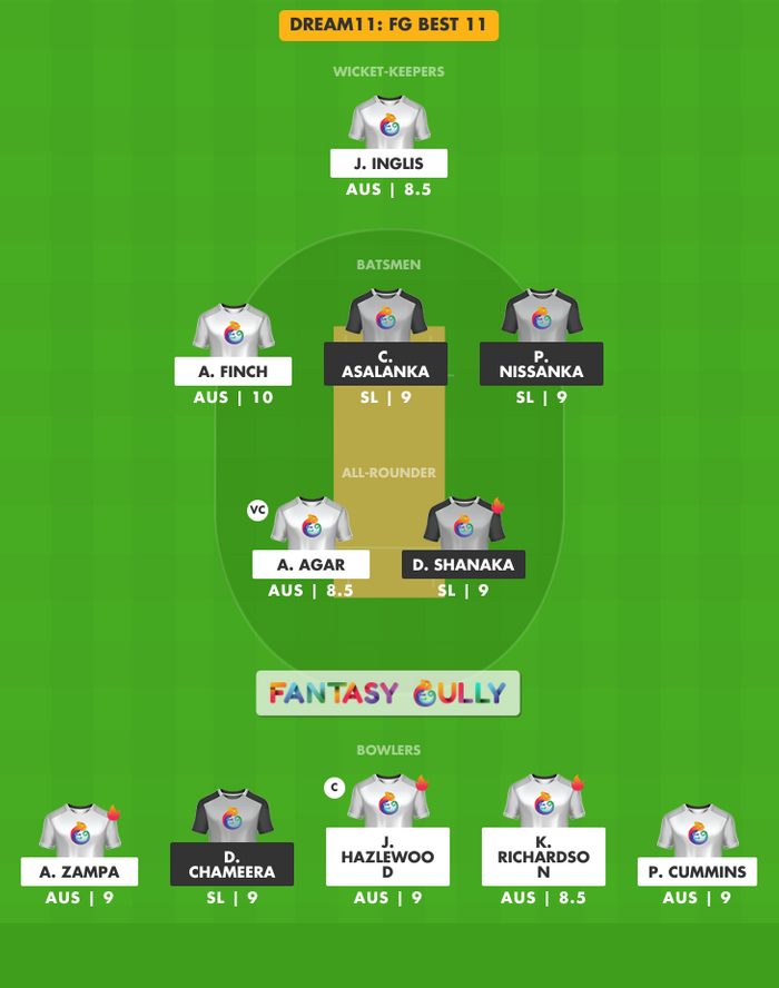 Aus Vs Sl Dream11 Prediction 4th T20i Fantasy Cricket Tips Teams