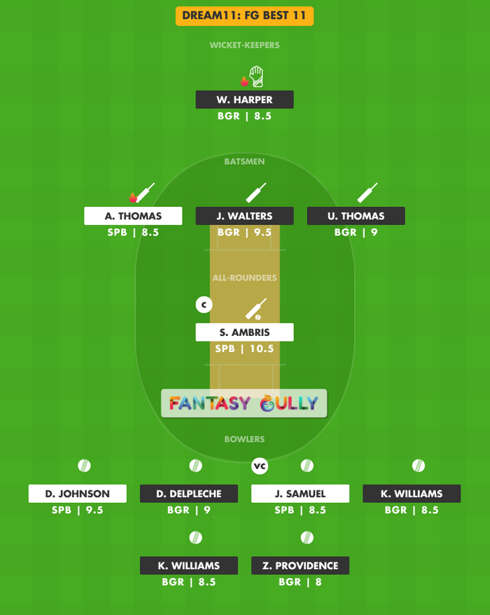 FG Best 11, SPB vs BGR Dream11 Fantasy Team Suggestion