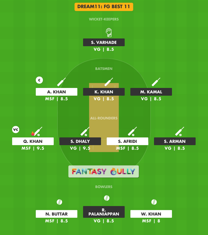 FG Best 11, MSF vs VG Dream11 Fantasy Team Suggestion