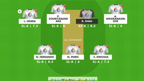 Sri Lanka A vs Afghanistan A