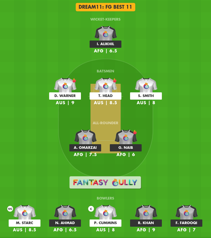 AUS vs AFG Dream11 Prediction, World Cup Fantasy Team Today's, Playing XI,  Squads for Match 39