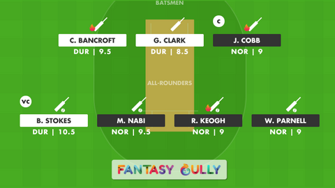 Northamptonshire vs Durham