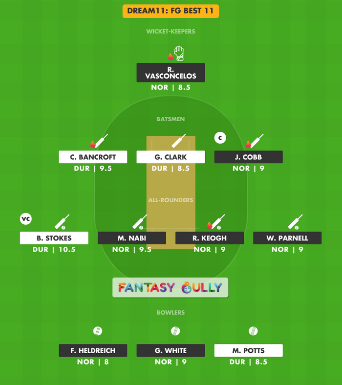 FG Best 11, NOR vs DUR Dream11 Fantasy Team Suggestion