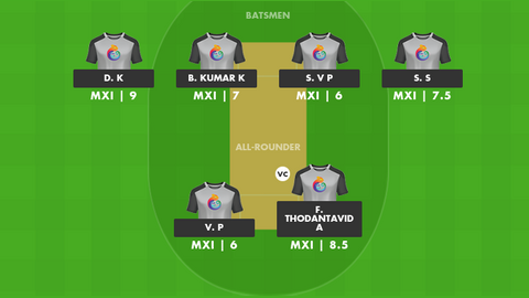 Pondicherry West XI vs Mahe XI