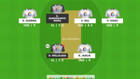 India vs Sri Lanka