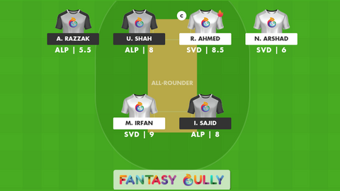 Seven Districts vs Alif Pharma