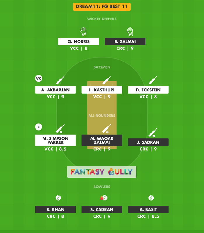 FG Best 11, VCC vs CRC Dream11 Fantasy Team Suggestion