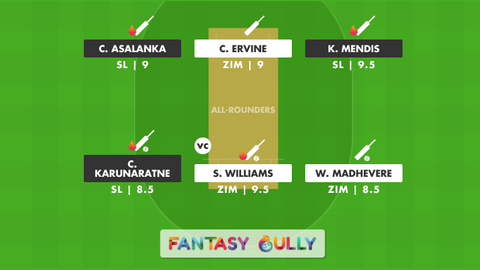 Sri Lanka vs Zimbabwe