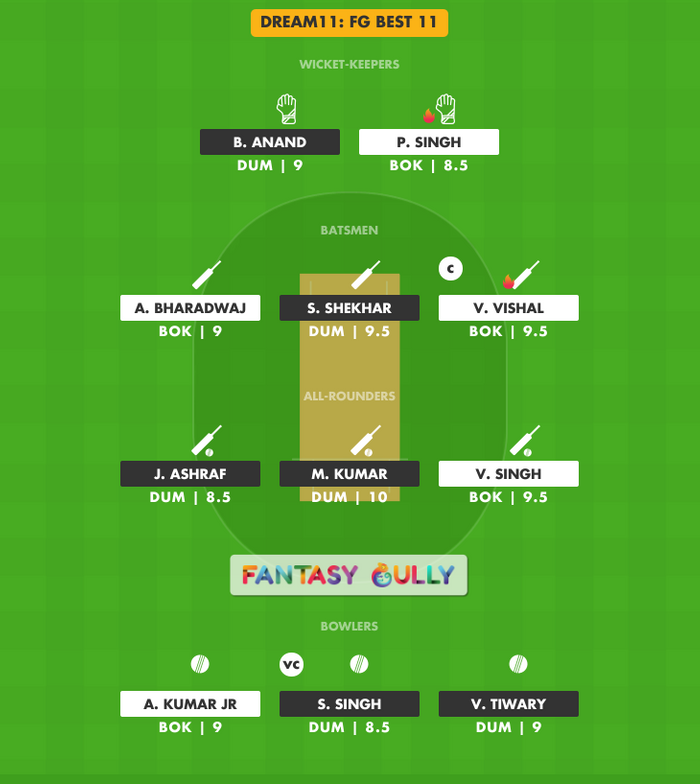 FG Best 11, BOK vs DUM Dream11 Fantasy Team Suggestion