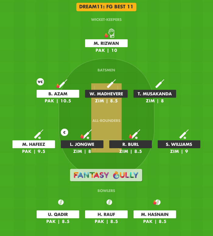 FG Best 11, ZIM vs PAK Dream11 Fantasy Team Suggestion