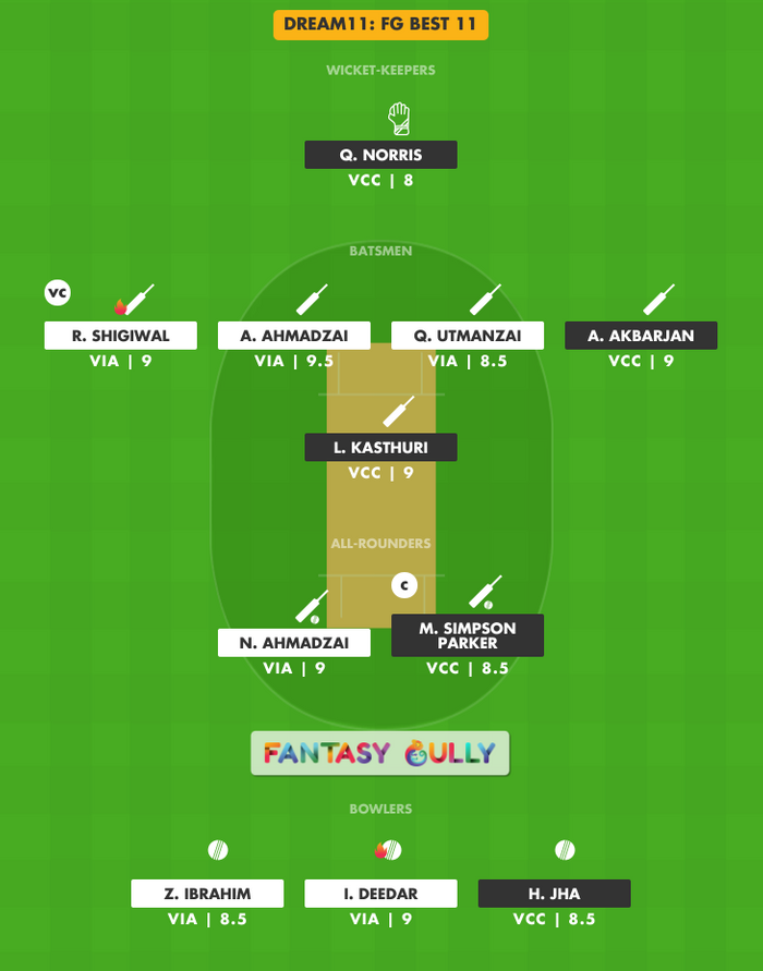 FG Best 11, VCC vs VIA Dream11 Fantasy Team Suggestion