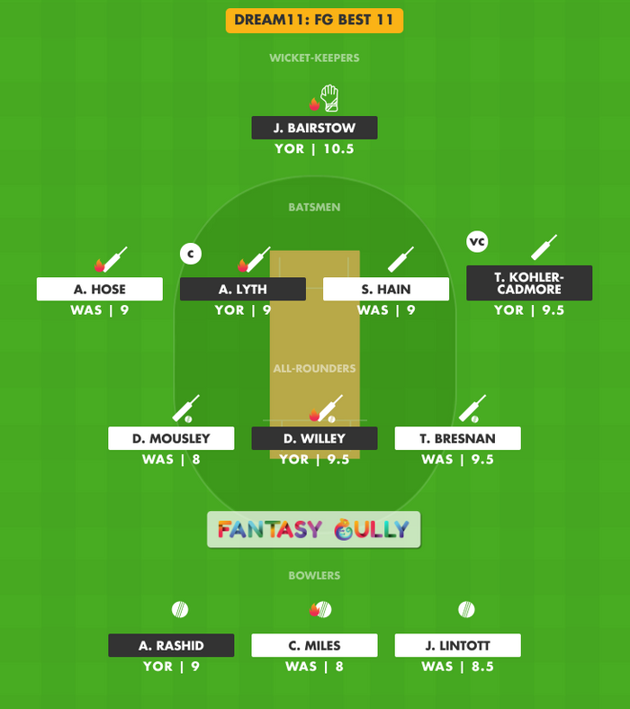 FG Best 11, YOR vs WAS Dream11 Fantasy Team Suggestion