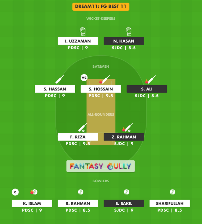 FG Best 11, PDSC vs SJDC Dream11 Fantasy Team Suggestion