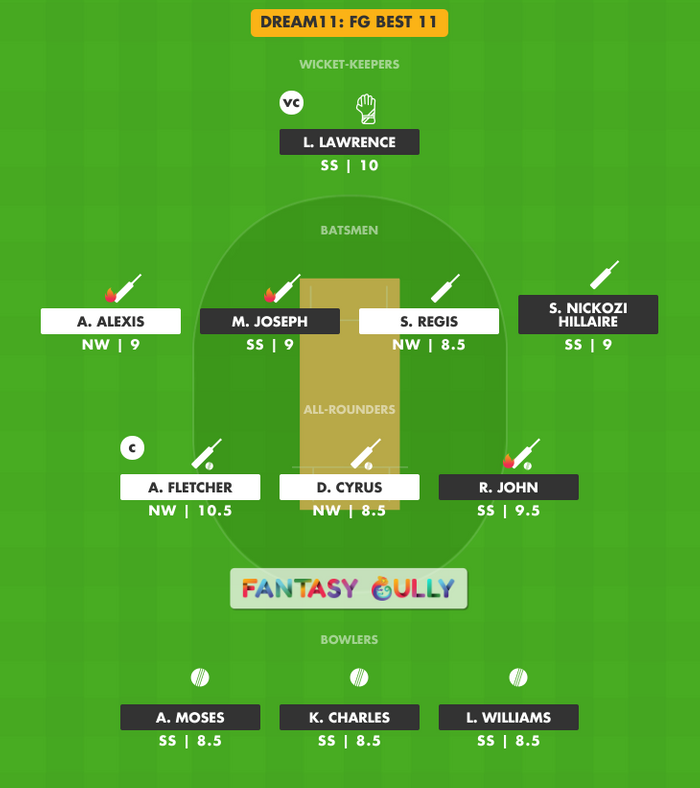 FG Best 11, SS vs NW Dream11 Fantasy Team Suggestion