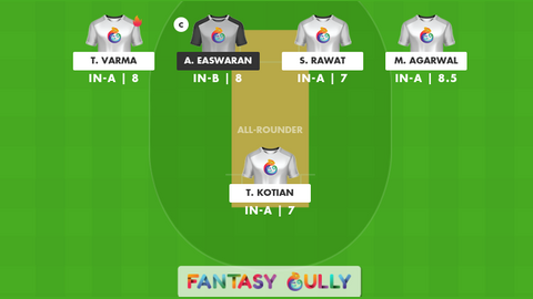 India A vs India B