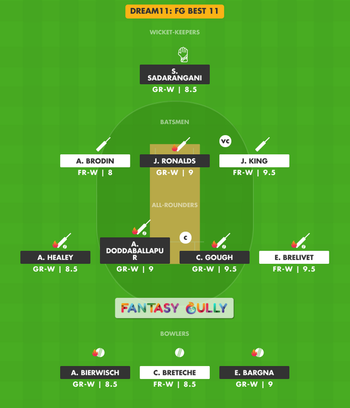 FG Best 11, GR-W vs FR-W Dream11 Fantasy Team Suggestion