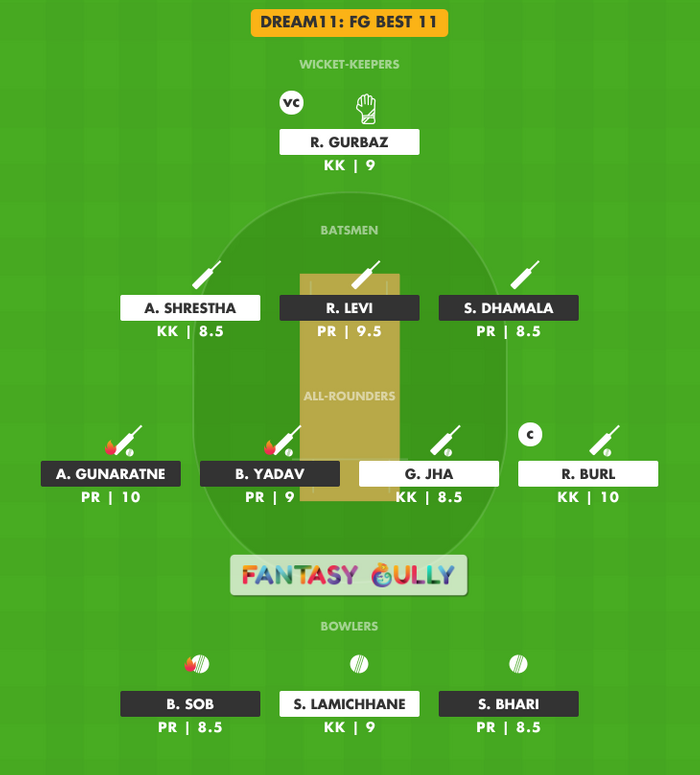 FG Best 11, PR vs KK Dream11 Fantasy Team Suggestion