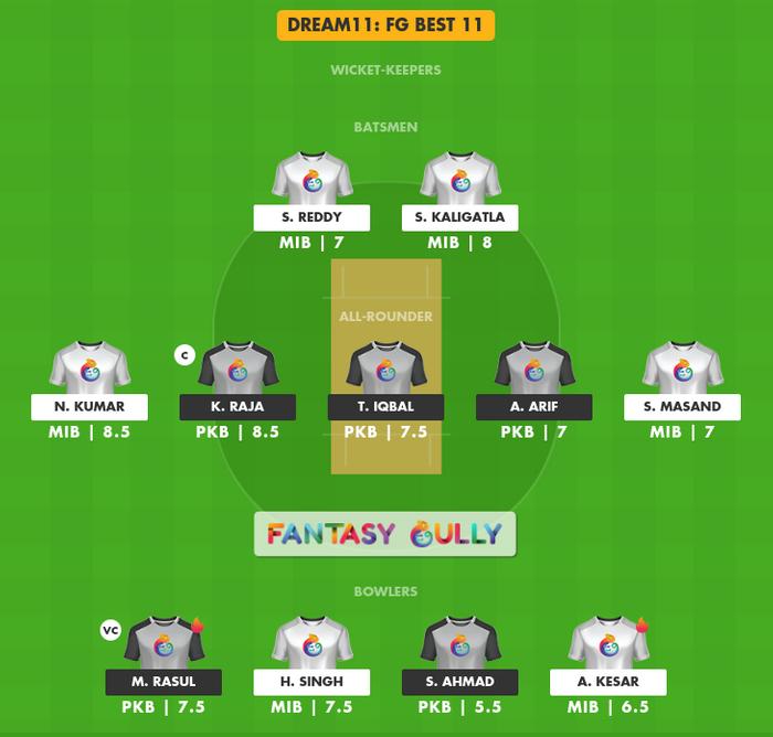 Mib Vs Pkb Dream11 Prediction Match 15 Fantasy Cricket Tips Teams