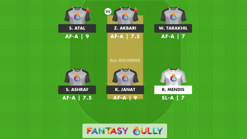 Sri Lanka A vs Afghanistan A