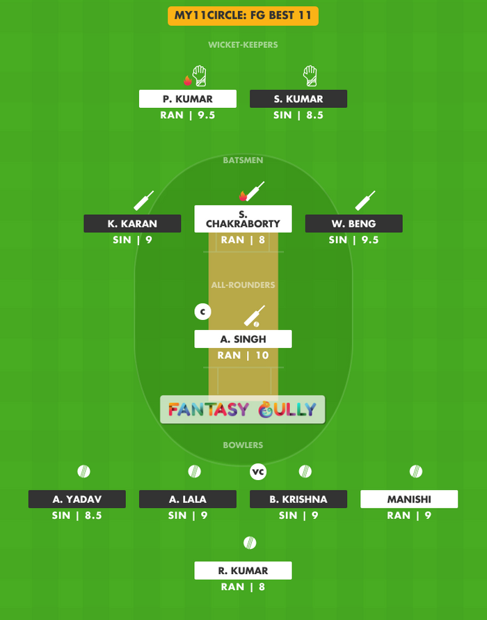 FG Best 11, SIN vs RAN My11Circle Fantasy Team Suggestion