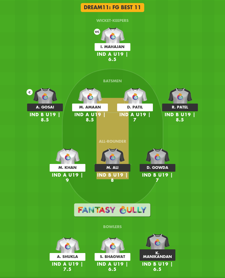 IND A U19 Vs IND B U19 Dream11 Prediction, Match 5 - Fantasy Cricket ...