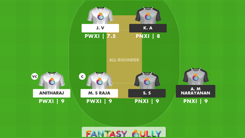 Pondicherry West XI vs Pondicherry North XI