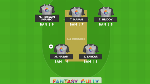 New Zealand XI vs Bangladesh