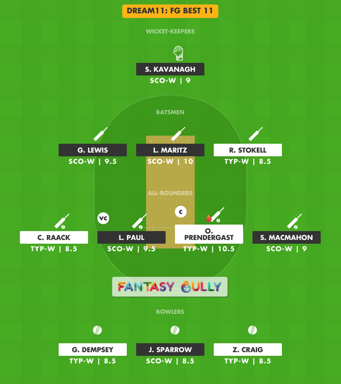 FG Best 11, SCO-W vs TYP-W Dream11 Fantasy Team Suggestion