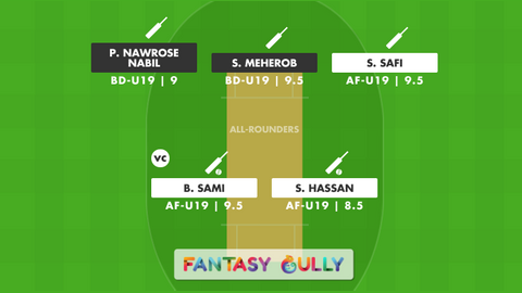 Bangladesh Under-19 vs Afghanistan Under-19