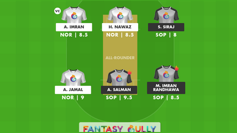 Northern vs Southern Punjab