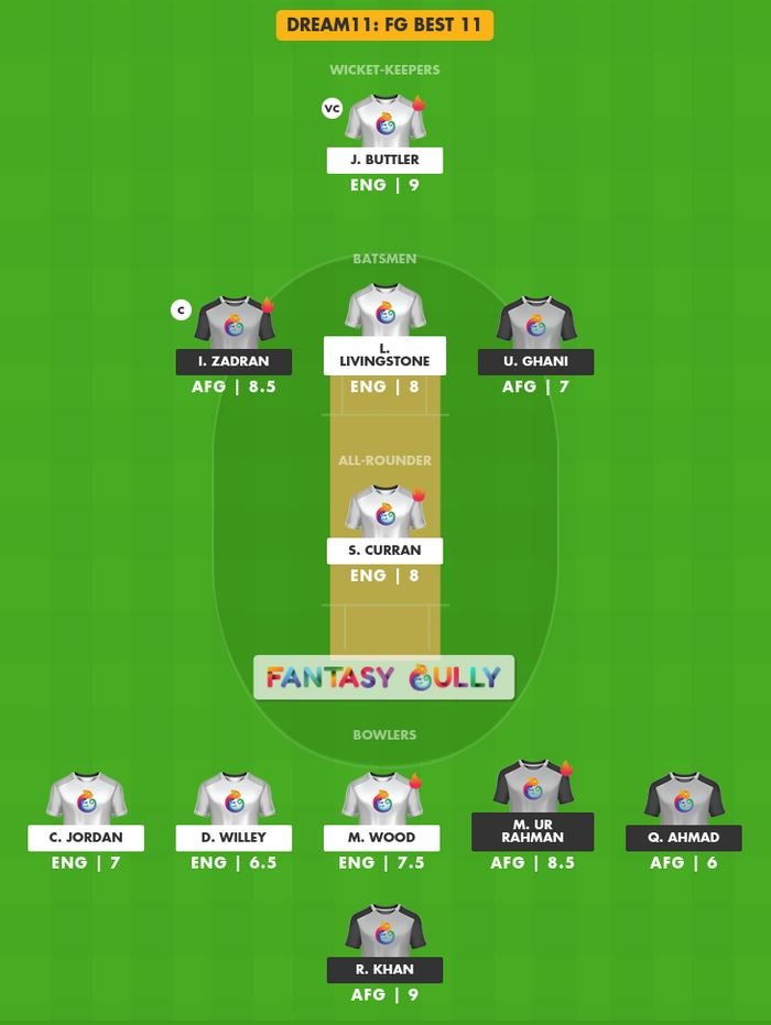 Eng Vs Afg Dream11 Prediction Super 12 Match 2 Fantasy Cricket Tips Teams Head To Head 5022