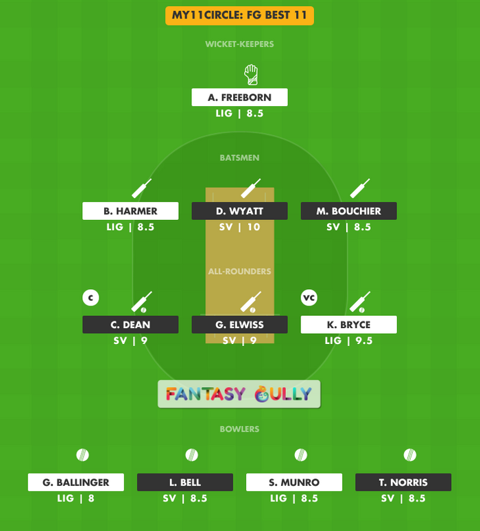 FG Best 11, SV vs LIG My11Circle Fantasy Team Suggestion