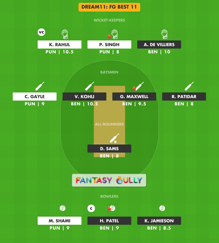 FG Best 11, PUN vs BEN Dream11 Fantasy Team Suggestion