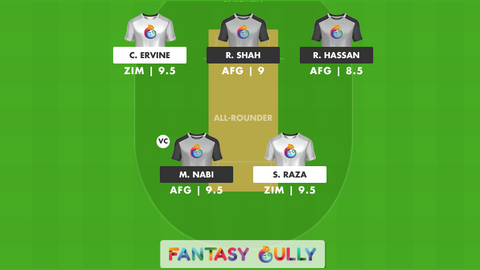 Zimbabwe vs Afghanistan