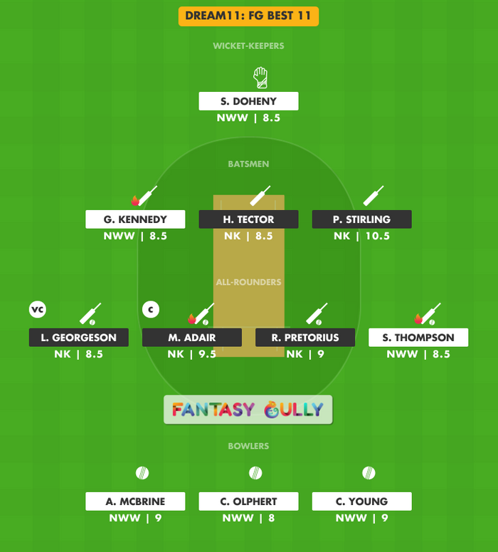 FG Best 11, NK vs NWW Dream11 Fantasy Team Suggestion