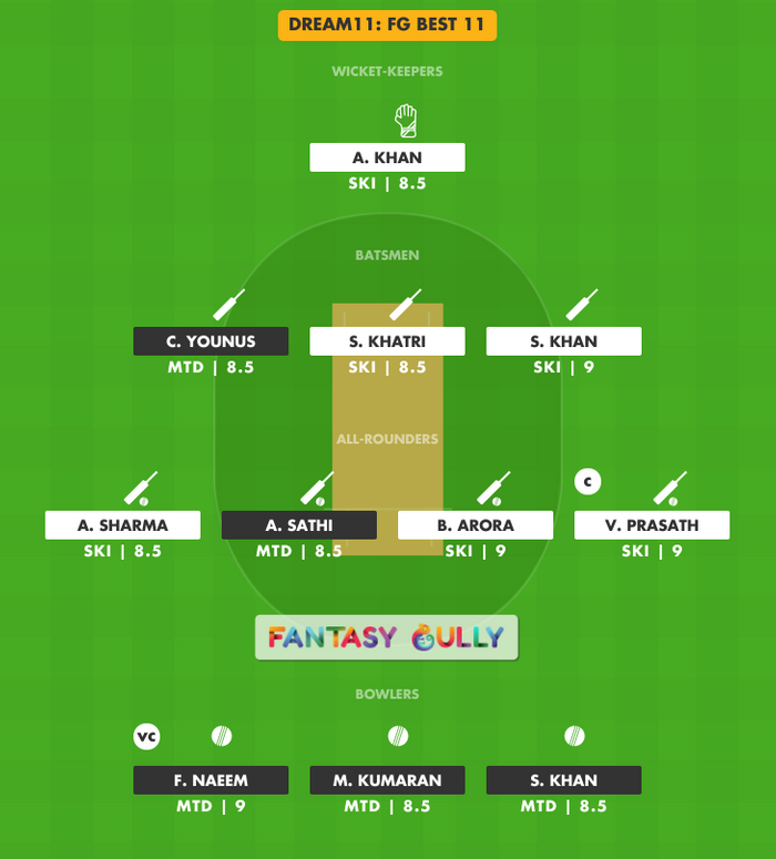 FG Best 11, SKI vs MTD Dream11 Fantasy Team Suggestion