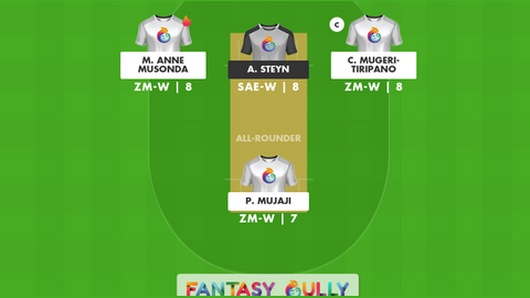 Zimbabwe Women vs South Africa Women Emerging