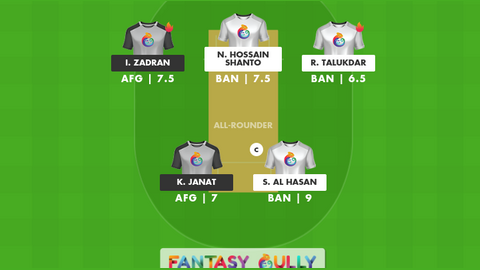 Bangladesh vs Afghanistan